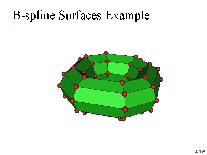 B-spline Surfaces Example 20/130 