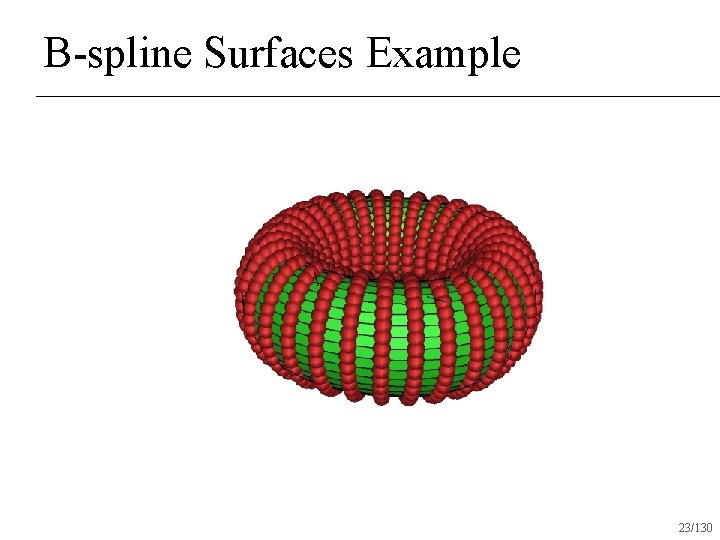 B-spline Surfaces Example 23/130 