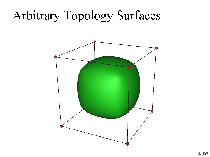 Arbitrary Topology Surfaces 27/130 