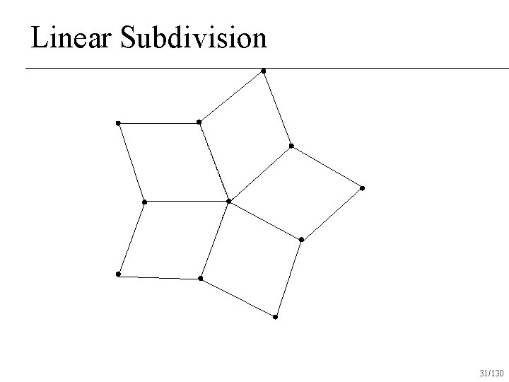 Linear Subdivision 31/130 