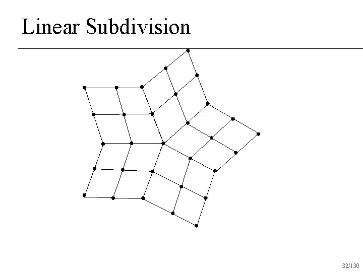 Linear Subdivision 32/130 
