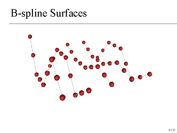 B-spline Surfaces 4/130 