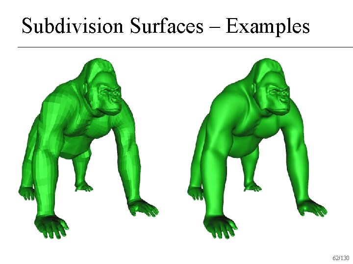 Subdivision Surfaces – Examples 62/130 