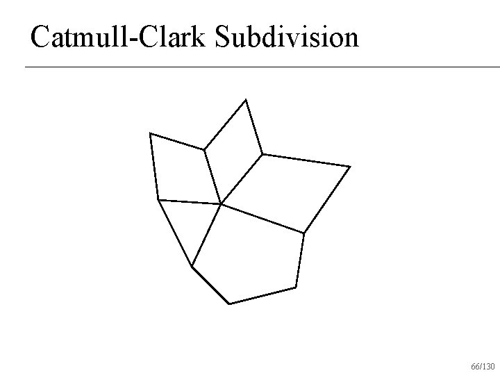 Catmull-Clark Subdivision 66/130 