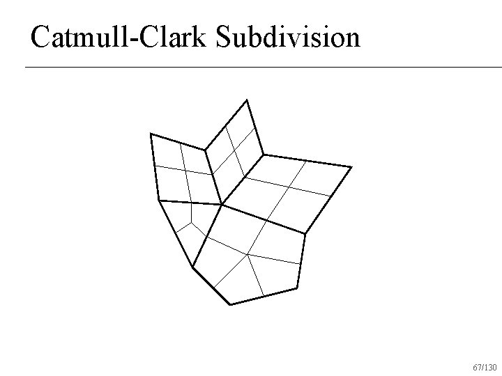 Catmull-Clark Subdivision 67/130 