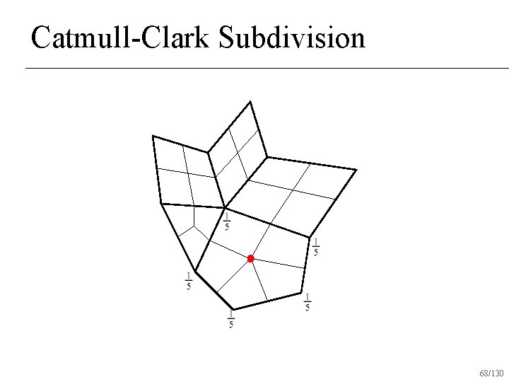 Catmull-Clark Subdivision 68/130 