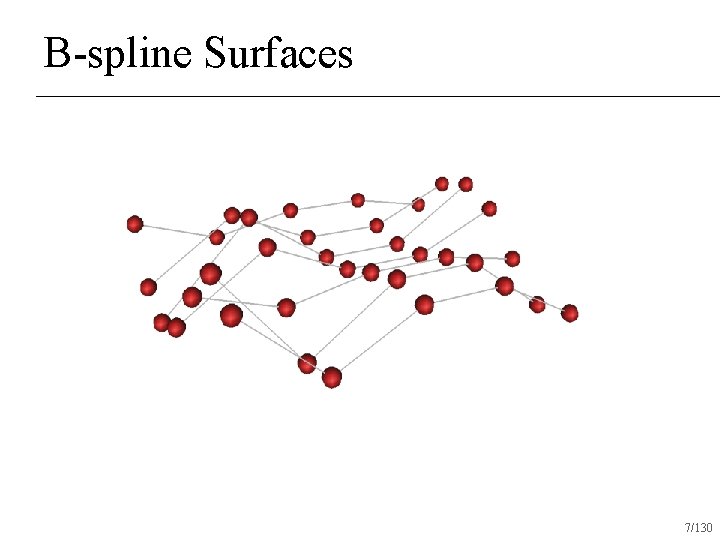 B-spline Surfaces 7/130 