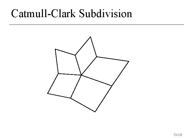 Catmull-Clark Subdivision 73/130 