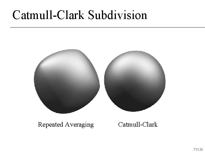 Catmull-Clark Subdivision Repeated Averaging Catmull-Clark 77/130 