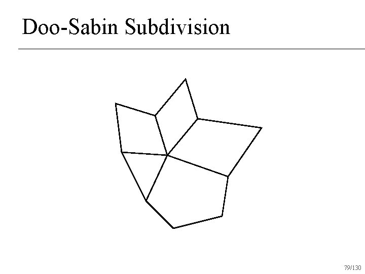Doo-Sabin Subdivision 79/130 