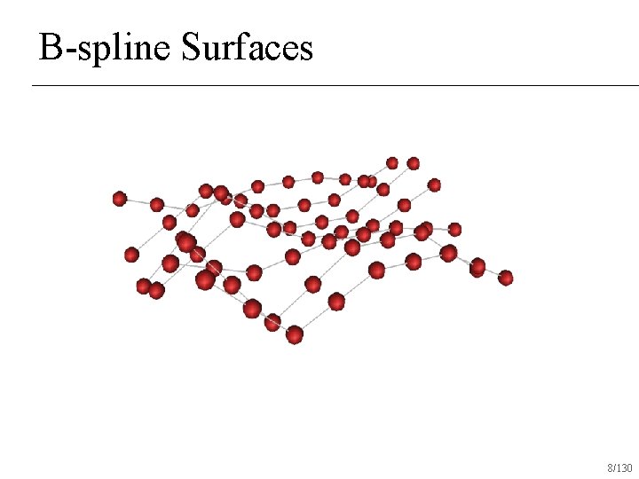 B-spline Surfaces 8/130 