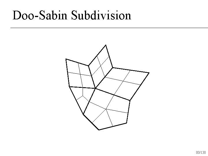 Doo-Sabin Subdivision 80/130 