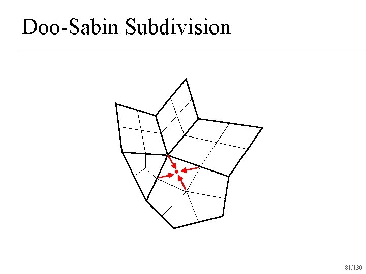 Doo-Sabin Subdivision 81/130 