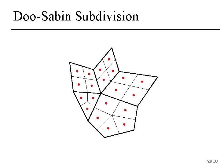Doo-Sabin Subdivision 82/130 