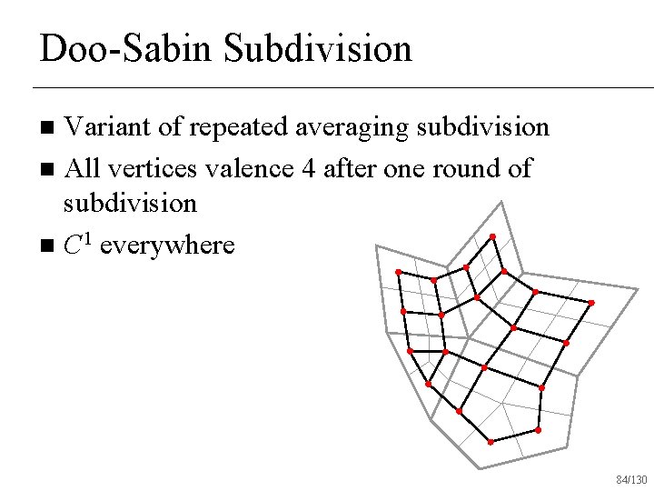 Doo-Sabin Subdivision Variant of repeated averaging subdivision n All vertices valence 4 after one