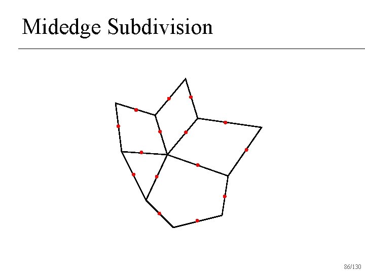 Midedge Subdivision 86/130 