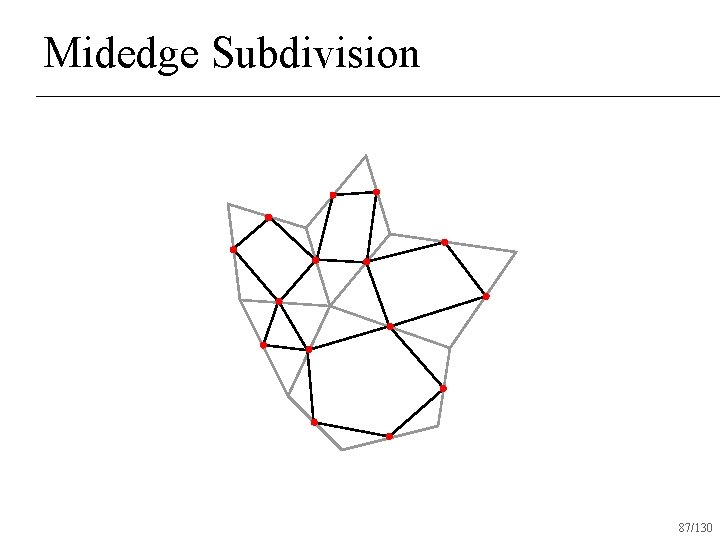Midedge Subdivision 87/130 