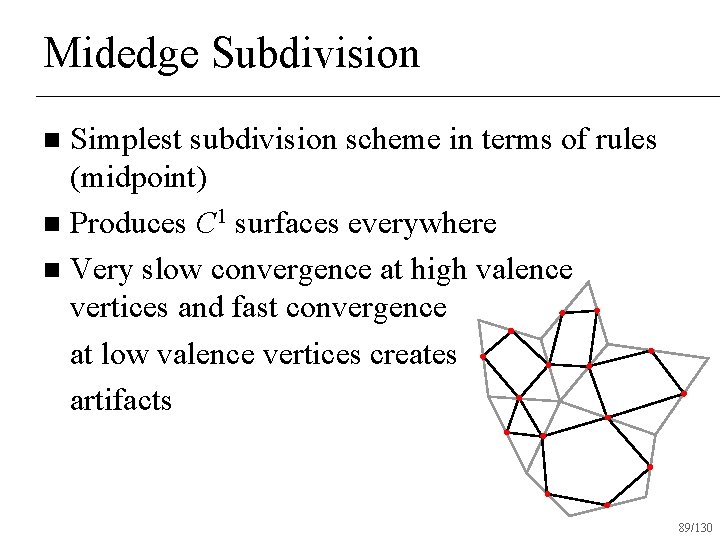 Midedge Subdivision Simplest subdivision scheme in terms of rules (midpoint) n Produces C 1