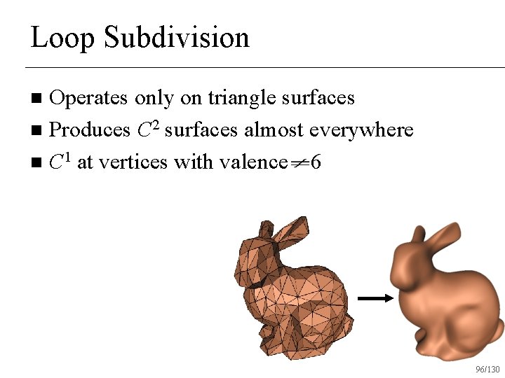 Loop Subdivision Operates only on triangle surfaces n Produces C 2 surfaces almost everywhere