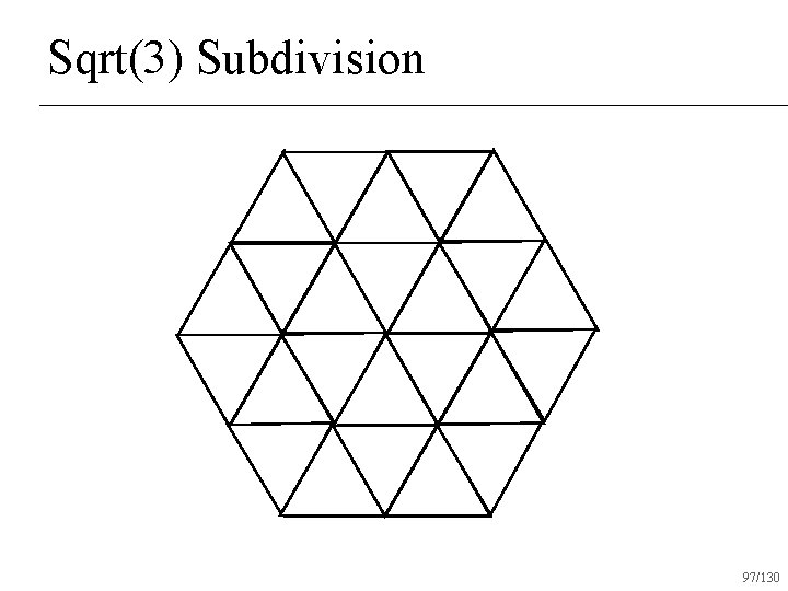 Sqrt(3) Subdivision 97/130 