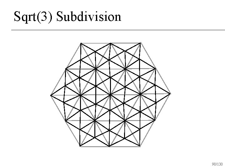 Sqrt(3) Subdivision 98/130 