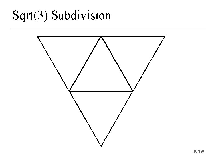 Sqrt(3) Subdivision 99/130 