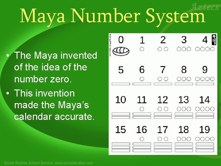Maya Number System • The Maya invented of the idea of the number zero.