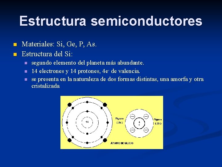 Estructura semiconductores n n Materiales: Si, Ge, P, As. Estructura del Si: n n