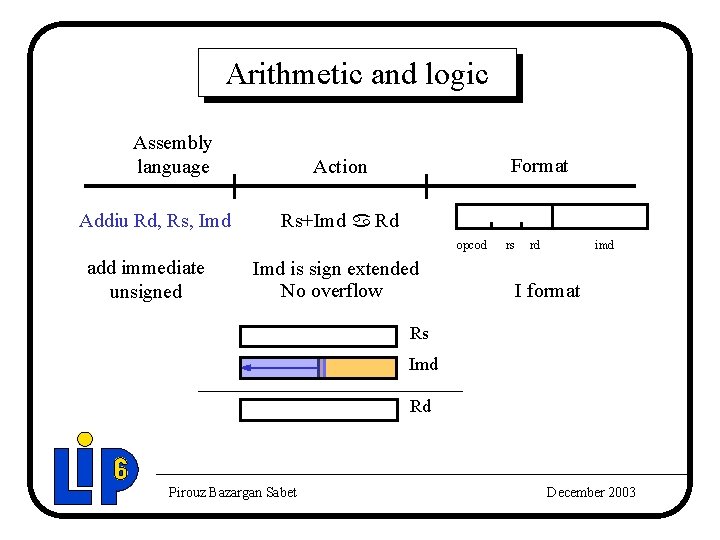 Arithmetic and logic Assembly language Addiu Rd, Rs, Imd Format Action Rs+Imd a Rd