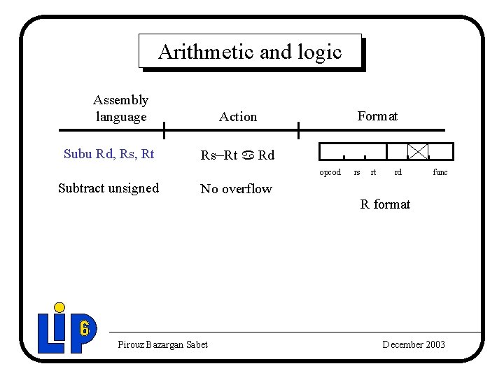 Arithmetic and logic Assembly language Subu Rd, Rs, Rt Format Action Rs–Rt a Rd