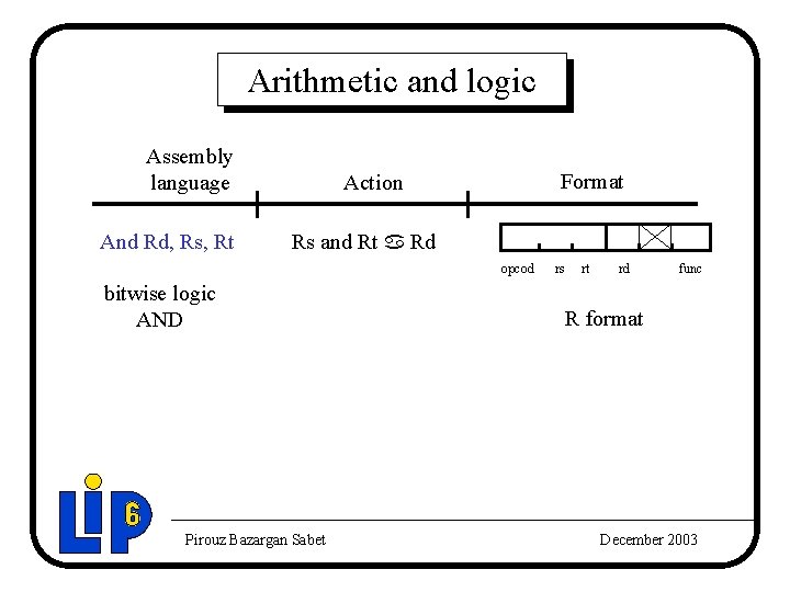 Arithmetic and logic Assembly language And Rd, Rs, Rt Format Action Rs and Rt