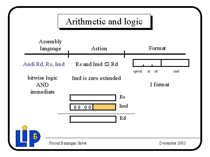 Arithmetic and logic Assembly language Andi Rd, Rs, Imd Format Action Rs and Imd