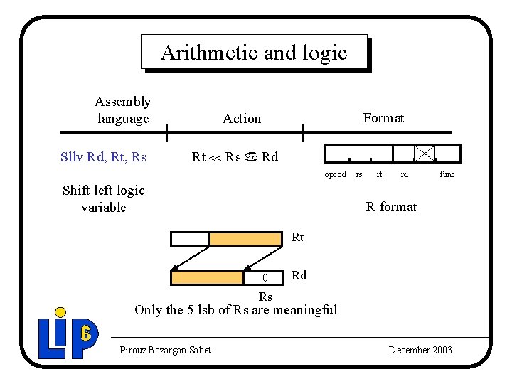 Arithmetic and logic Assembly language Sllv Rd, Rt, Rs Format Action Rt << Rs