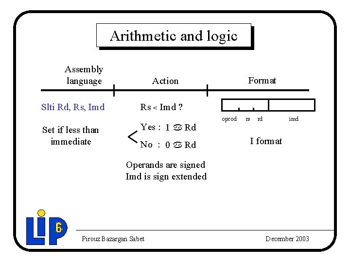 Arithmetic and logic Assembly language Slti Rd, Rs, Imd Set if less than immediate