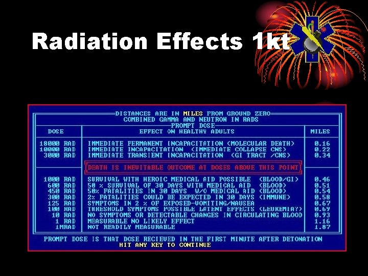 Radiation Effects 1 kt 