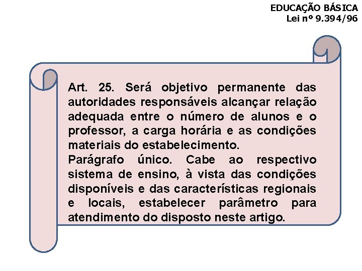 EDUCAÇÃO BÁSICA Lei nº 9. 394/96 Art. 25. Será objetivo permanente das autoridades responsáveis