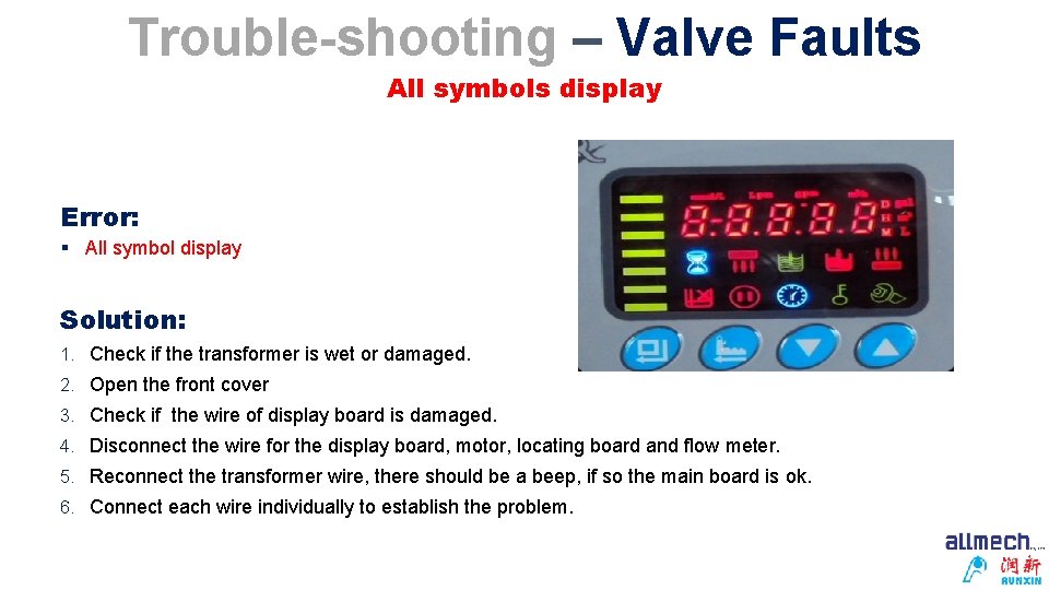 Trouble-shooting – Valve Faults All symbols display Error: § All symbol display Solution: 1.