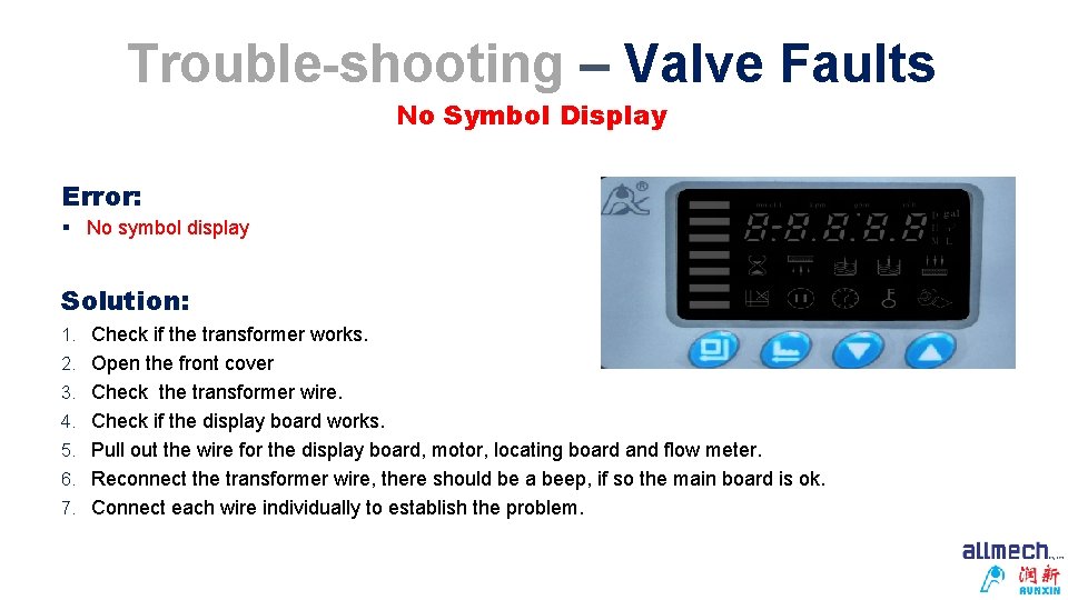 Trouble-shooting – Valve Faults No Symbol Display Error: § No symbol display Solution: 1.