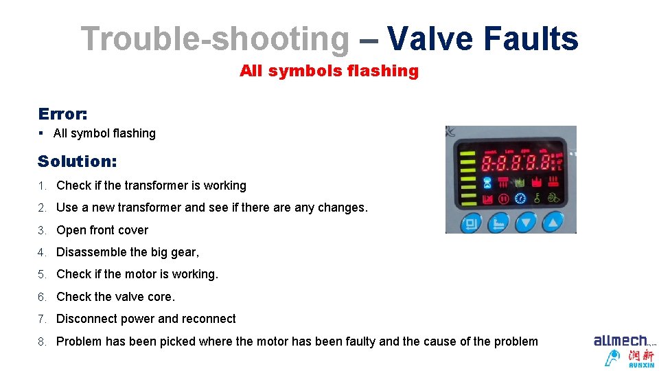 Trouble-shooting – Valve Faults All symbols flashing Error: § All symbol flashing Solution: 1.