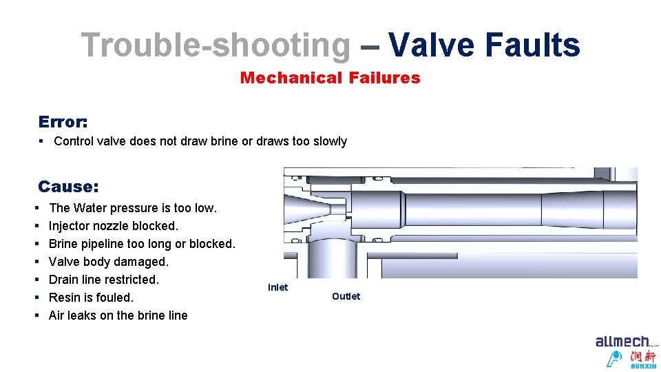 Trouble-shooting – Valve Faults Mechanical Failures Error: § Control valve does not draw brine