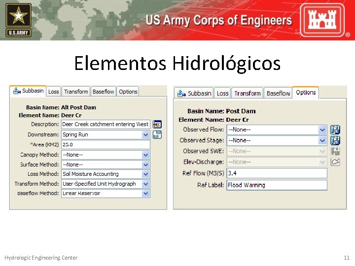 Elementos Hidrológicos Hydrologic Engineering Center 11 