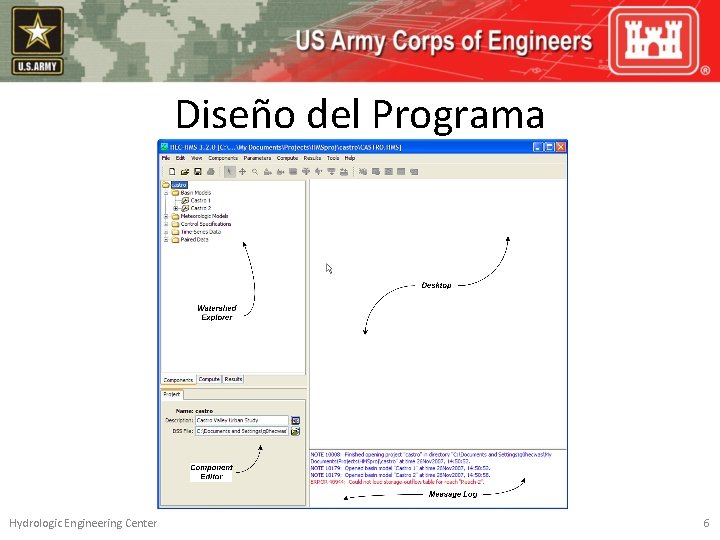 Diseño del Programa Hydrologic Engineering Center 6 