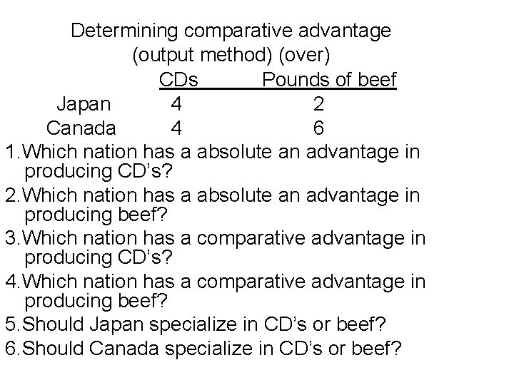 Determining comparative advantage (output method) (over) CDs Pounds of beef Japan 4 2 Canada