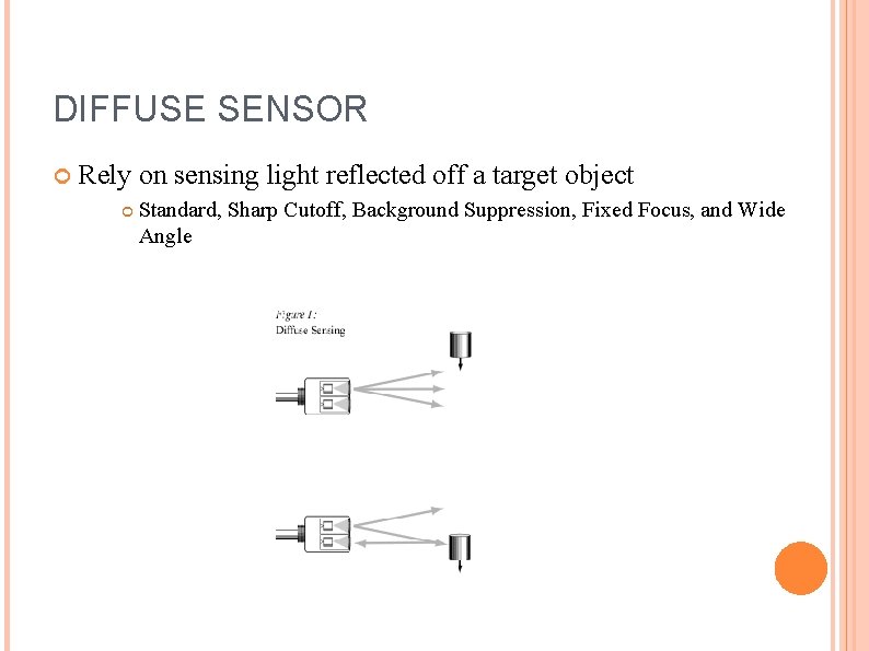 DIFFUSE SENSOR Rely on sensing light reflected off a target object Standard, Sharp Cutoff,