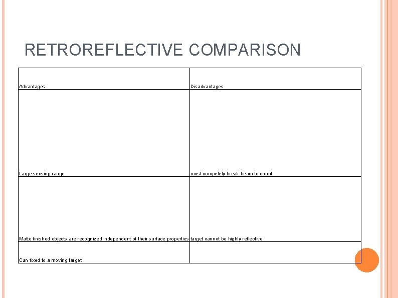 RETROREFLECTIVE COMPARISON Advantages Disadvantages Large sensing range must compelely break beam to count Matte