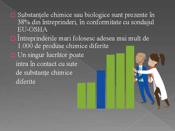 Substanțele chimice sau biologice sunt prezente în 38% din întreprinderi, în conformitate cu sondajul