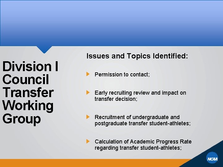 Division I Council Transfer Working Group Issues and Topics Identified: Permission to contact; Early