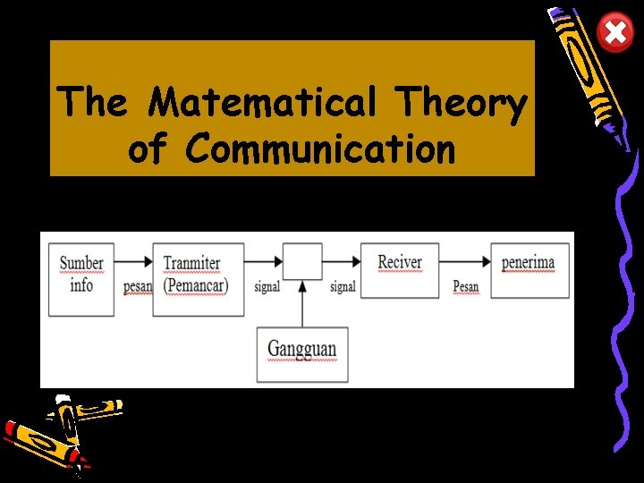 The Matematical Theory of Communication 10/10/2012 16 