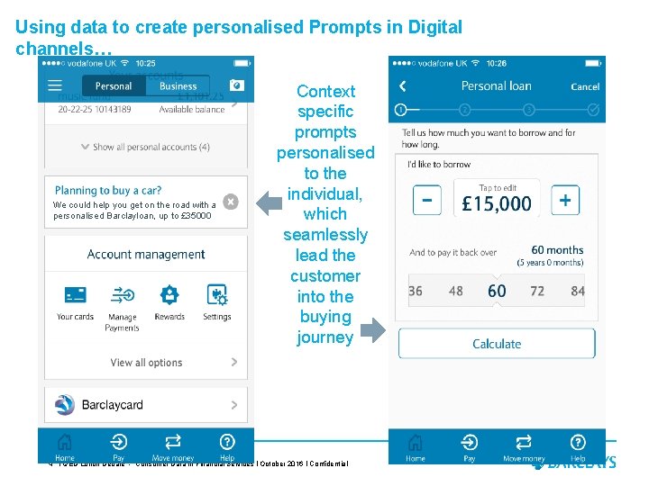 Using data to create personalised Prompts in Digital channels… We could help you get