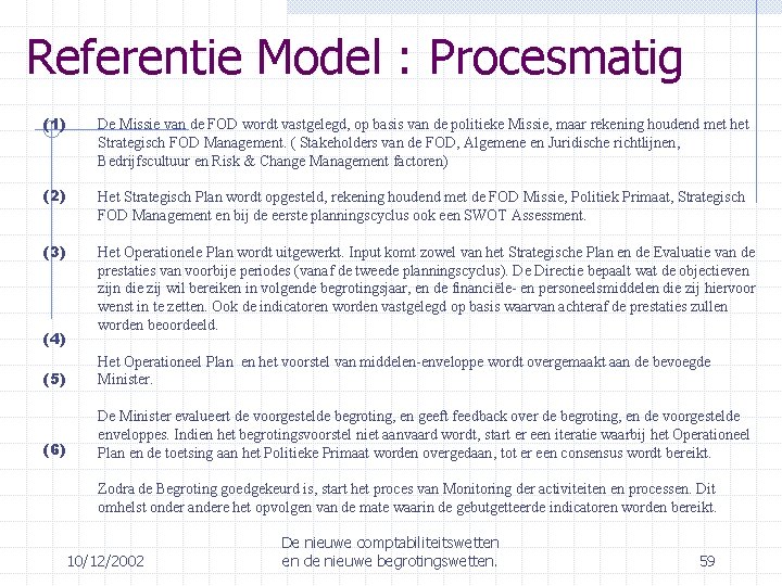 Referentie Model : Procesmatig (1) De Missie van de FOD wordt vastgelegd, op basis